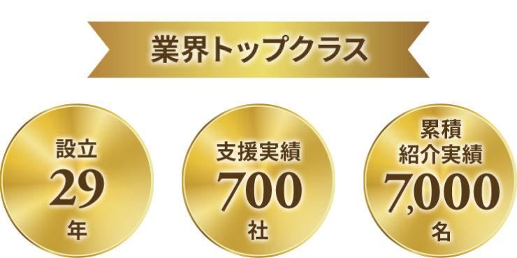 業界トップクラス　設立29年　支援実績700社　累積紹介実績7000名